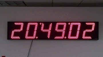 BRG Precision Product