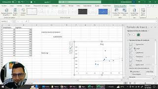 Coeficiente de Correlación y regresión lineal en Excel