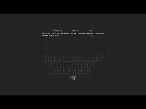 JavaScript Typing Heatmap