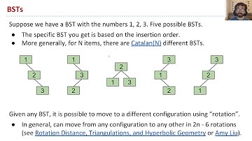Red Black Trees, Video 1   Intro, Rotation