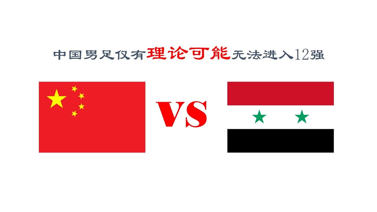 中国男足仅有理论可能无缘12强 Youtube