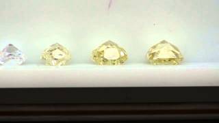 Understanding Fancy Yellow, Fancy Intense Yellow & Fancy Vivid Yellow Diamonds