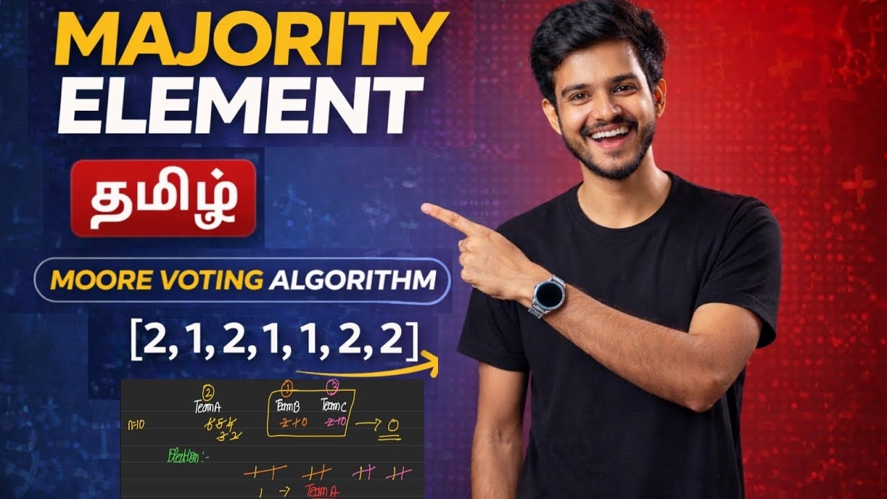 Majority Element Explained in Tamil | Moore Voting Algorithm | LeetCode DSA