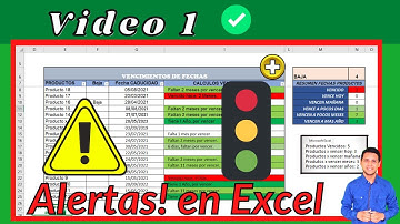 Sistema para Alerta de Fechas de Vencimiento en Excel - Primera parte