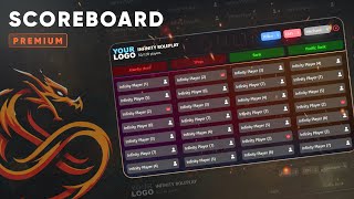 Infinity Scoreboard (FiveM)