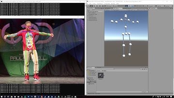 3D Pose Estimation with Video Stream and Unity