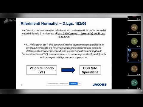 Video: Qual è la definizione di CSC 0?