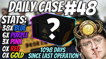 Opening 1 Case EVERY DAY Until New Operation