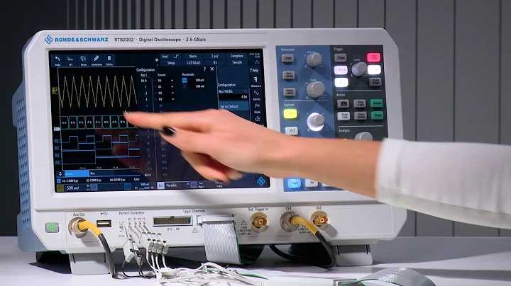 R&S®RTB2000 – Video Logikanalysator