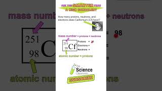 Are you SMARTER than a High Schooler?🤔 How many protons, neutrons, and electrons in Californium 🤨