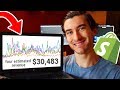 How Much Money I Made as a Dropshipping Guru