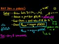 (ML 6.1) Maximum a posteriori (MAP) estimation