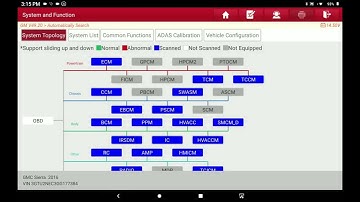 LAUNCH x431 Topology Function