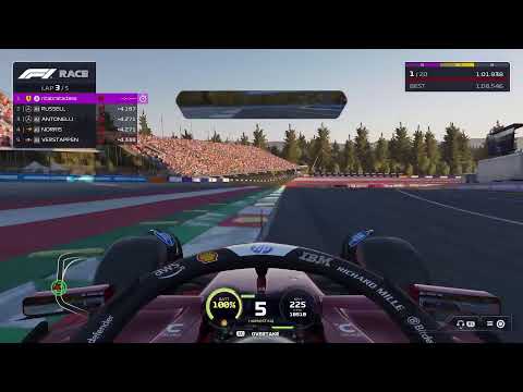 F1 25 Testing