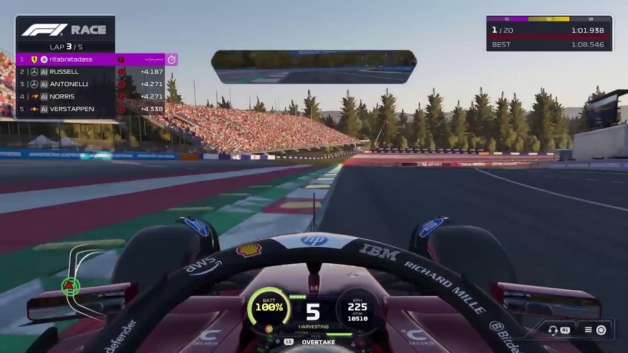 F1 25 Testing