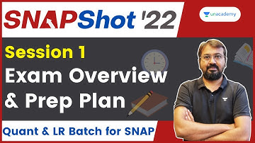 SNAP Shot Batch | SNAP 2022 | Session 1 | Overview of Exam and Prep Plan | Ronak Shah