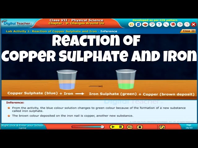 Displacement reaction — lesson. Science CBSE, Class 10.