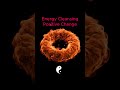 417 Hz Healing, #Energy Cleansing , #Positive Change