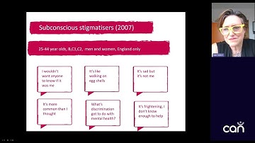 Public Health Comms Hub 4: Adult Mental Health, Stigma & Wellbeing