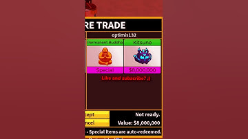 Should I do this Trade for PERMANENT BUDDHA! 🤩
