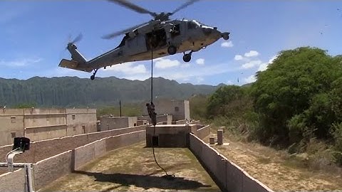 What is Operational Security?