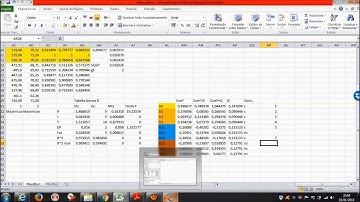 Solver 8: Solver (Microsoft Excel) em cálculos de planejamento fatorial (Design of Experiments)