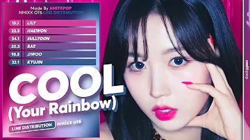 NMIXX - COOL (Your rainbow) OT6 | Line Distribution「without Jinni」