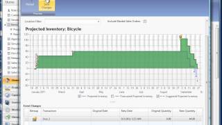 Microsoft Dynamics NAV Time Line Visualization