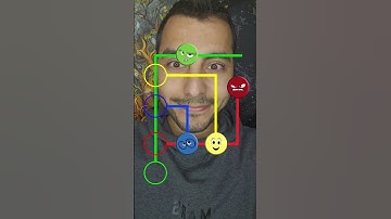 İnside out cartoon characters ball puzzle game #insideout2 #insideout #game #puzzle #ballgame