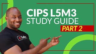 CIPS L5M3 managing contractual risks study guide Part 2