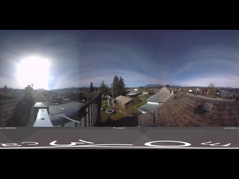 Live Alberniweather Outdoor 360º Webcam