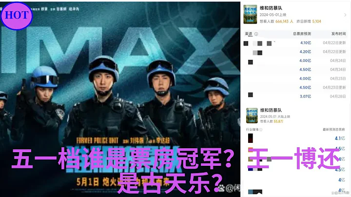 五一檔誰是票房冠軍？王一博還是古天樂？ - 天天要聞