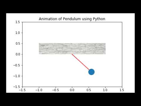 Pendulum Python