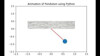 Pendulum Python