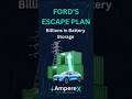 Ford’s Battery Escape Plan ⚡ #shorts