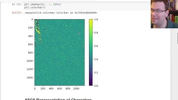 Hiding Data in Plain Sight: Least Significant Bit Image Steganography in Python