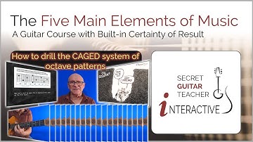How to drill the CAGED system of octave patterns