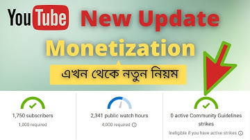 New Update for Monetization  YouTube video rules 2021 bangla