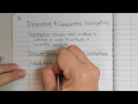 Descriptive and Comparative Investigations Video Notes 1