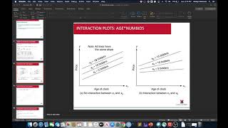 MLR (Interaction Effect Between Two Quantitative Variables)