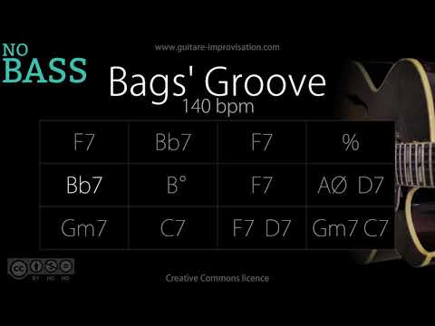 bags'-groove-_-no-bass-/-140-bpm-(jazz/swing-feel)-:-backing-track