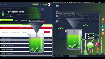 Tcpdump: The Basics - Packet Capture and Filtering | Beginner’s Guide | TryHackMe | SAL1
