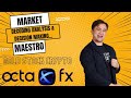 Market maestro series 2 decoding the mysteries of entry moments