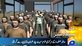 Geo Headlines-20 May 2015-1500