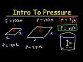 Understanding Pressure Through Real-World Applications in Physics