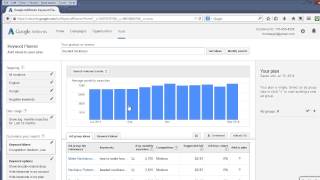 How To Use Google's Keyword Planner To Find The Right Keywords For Your Etsy Shop