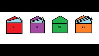 Arrangement and Distribution FOR CAT, XAT, IIFT, IBPS, SSC, SBI, CAMPUS JOBS. screenshot 5