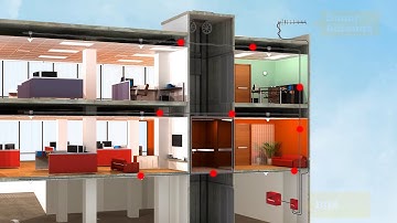 Westell Public Safety In-Building Wireless Networking Communications Solutions