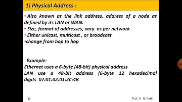 ITCCN video Addressing Scheme by Prof. H. N. Patil