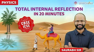 Total Internal Reflection | Critical Angle | Light: Reflection and Refraction | Grade 10 | BYJU